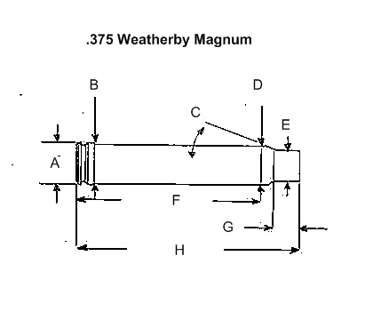 375 Weatherby final.jpg